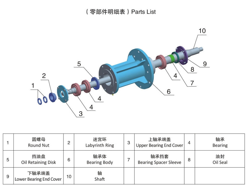 JLZ立式渣漿泵零部件明細表.jpg