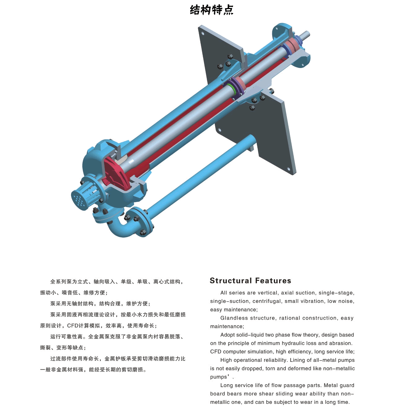 JLZ立式渣漿泵結(jié)構(gòu)特點.gif